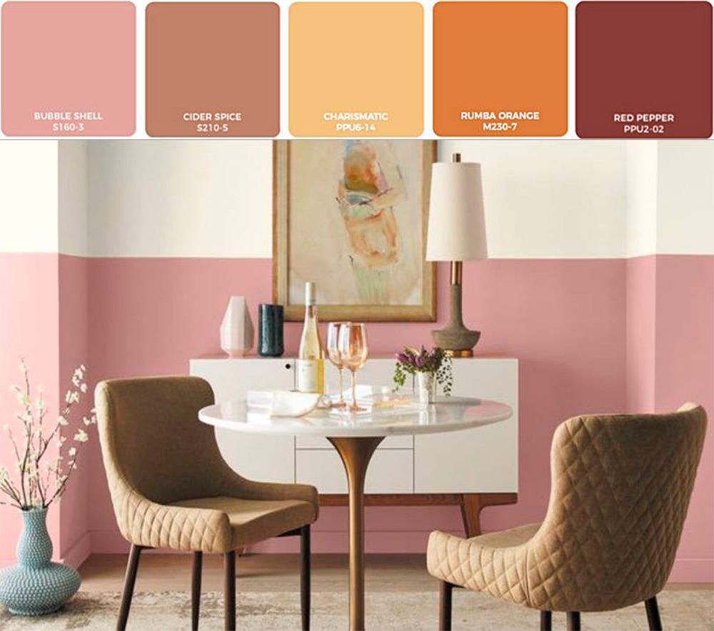 Interiorismo Tendencias Home decor